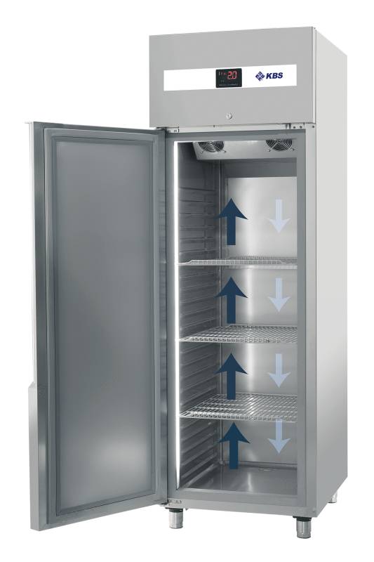 KBS Edelstahltiefkühlschrank TKU 753 Türanschlag links