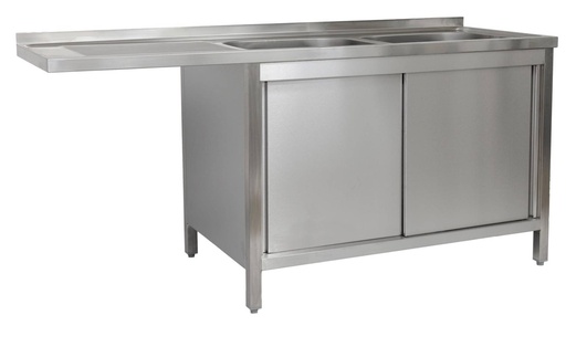 Spülzentrum 1600 x 700 x 850 mm 2 Becken rechts       700 mm Tiefe